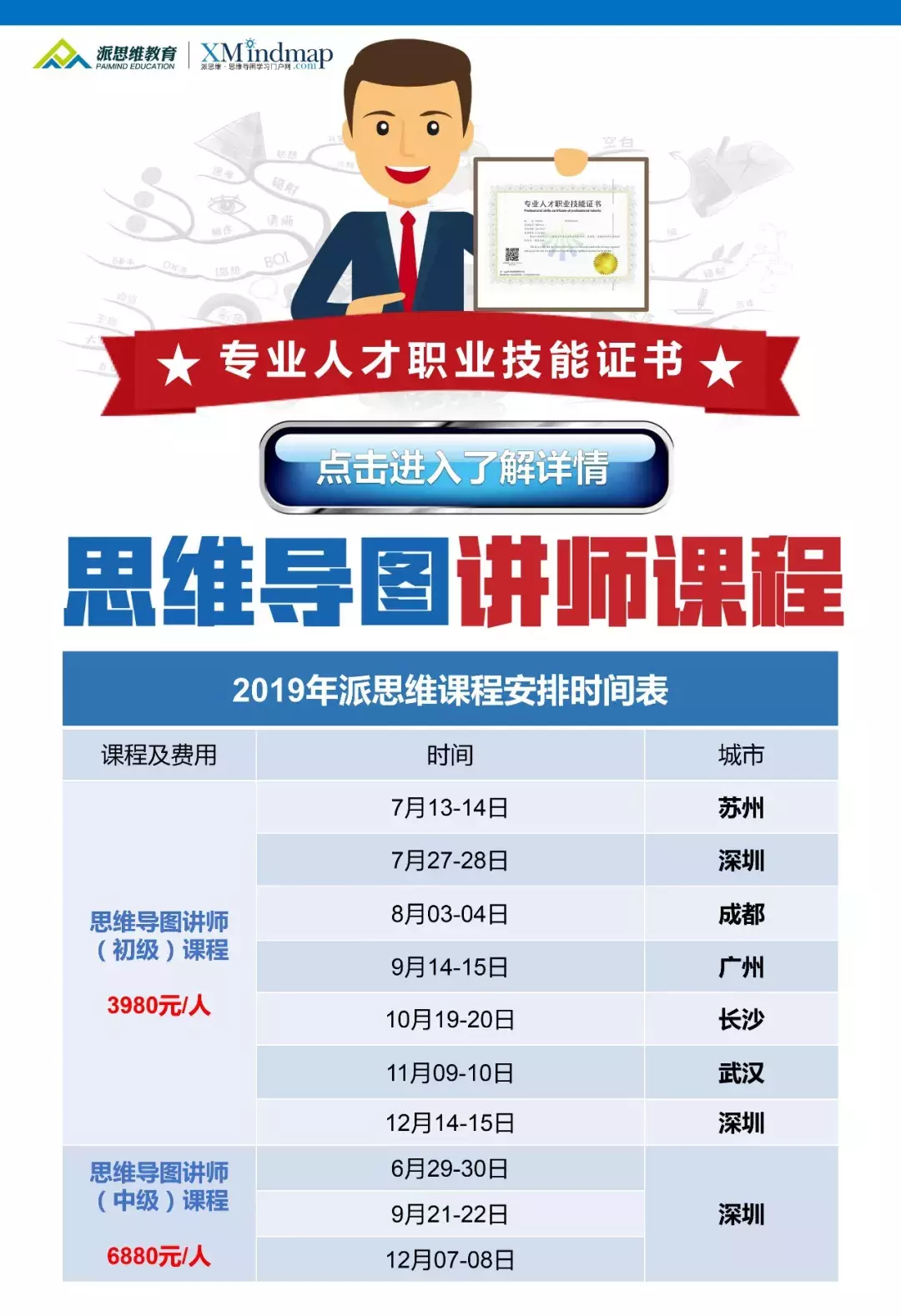 深圳 | 思维导图技能初级证书班开课通知