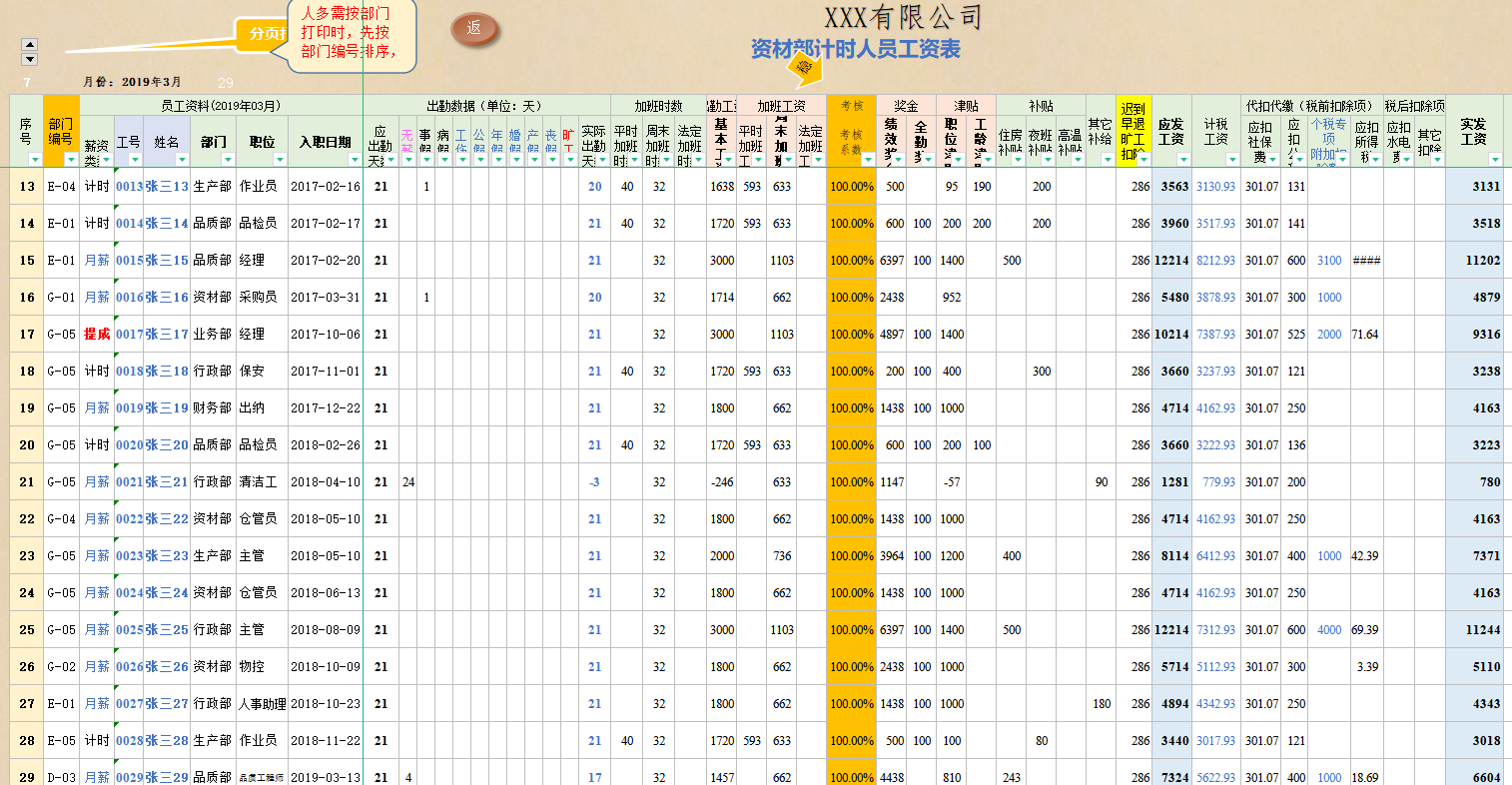 中小企业财务速看:计提工资和发放工资的会计处理,附工资管理系统