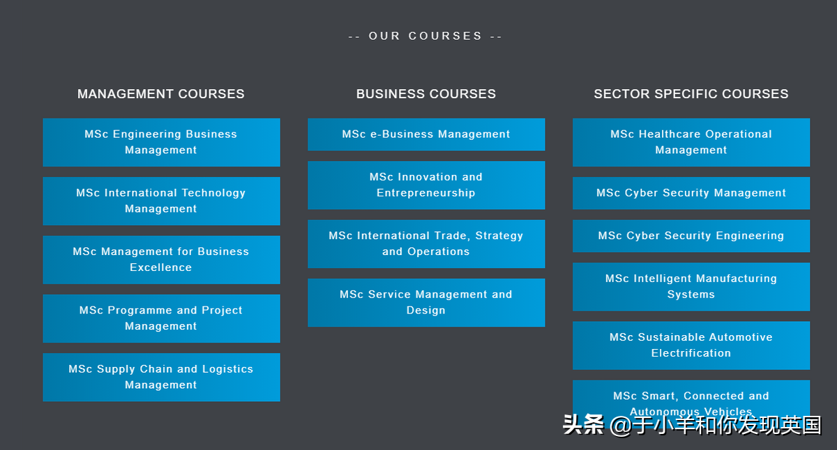 太难了！华威大学wmg学院申请要求提高了，申请难度越来越大