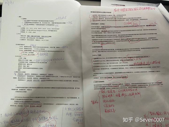 复习七天通过软考高级系统架构师