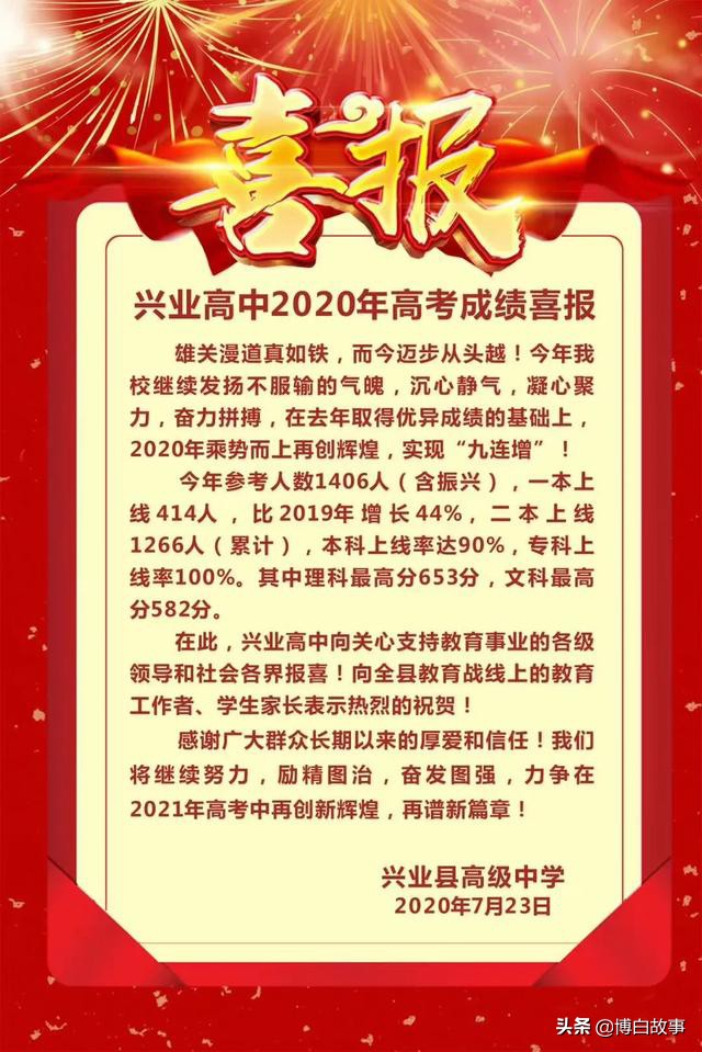 广西玉林各县市的高中高考喜报汇总，包括博白北流容县陆川兴业