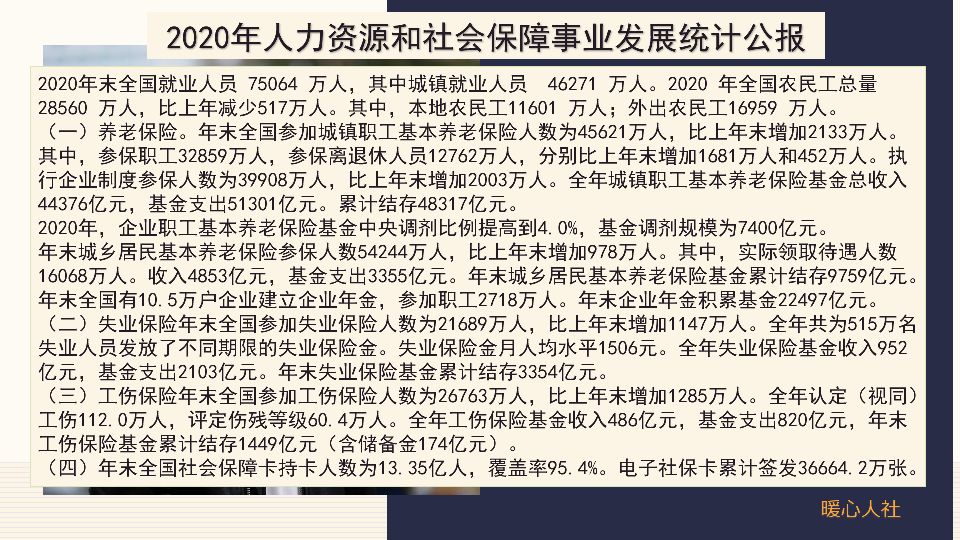 你知道我们的退休年龄是什么时候制定的吗？为什么要延迟退休？