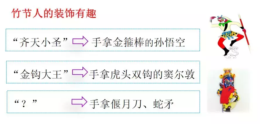 形容人的贬义词(部编版六年级语文上册第9课《竹节人》知识点 图文解读)