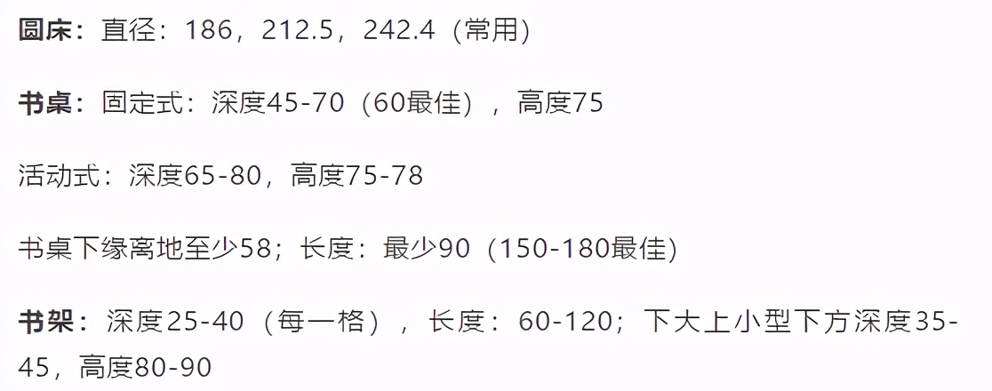 有了这份家装尺寸大全，装修再也不怕被设计师坑了
