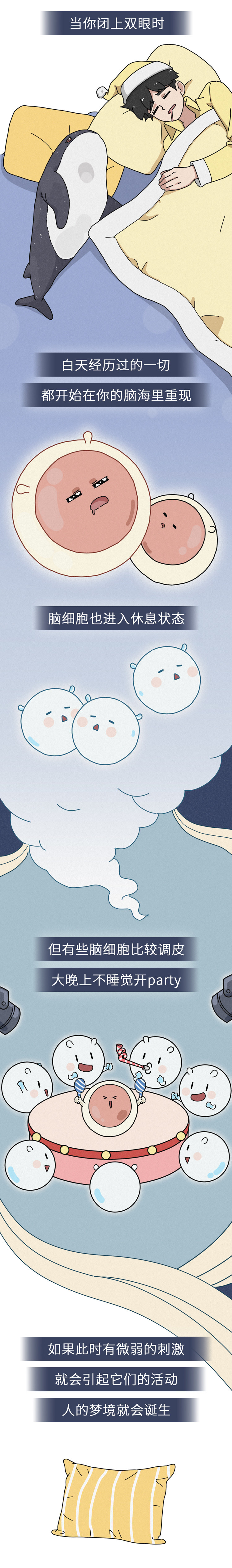 正经科普：睡觉时做春梦，是潜意识还是生理反应？大胆研究了一下