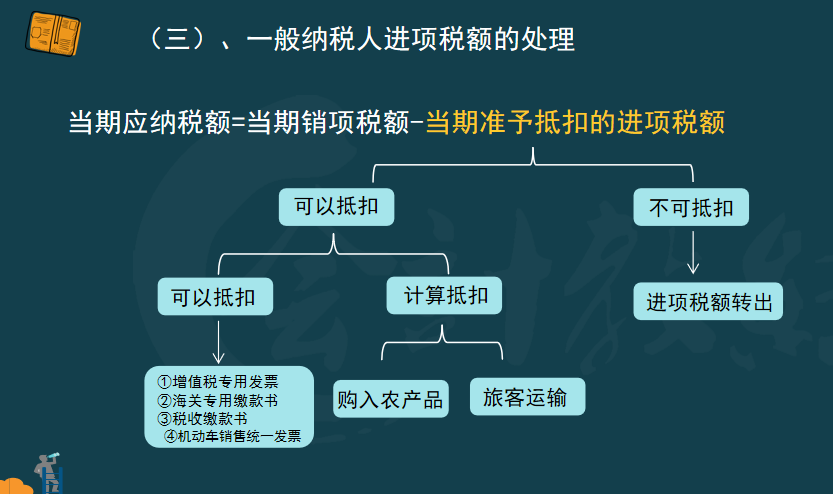 熬夜整理：整套一般纳税人增值税的计算，核算及纳税申报，超详细