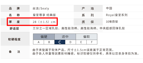 深度：美国大牌床垫真的好吗？舒达、丝涟、金可儿哪款值得买？