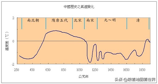 海上男儿逐红毛：17世纪郑成功击败荷兰的关键因素是什么？