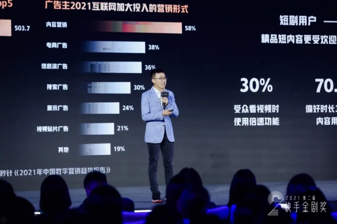 爽文甜宠之后,快手短剧如何行业升级?