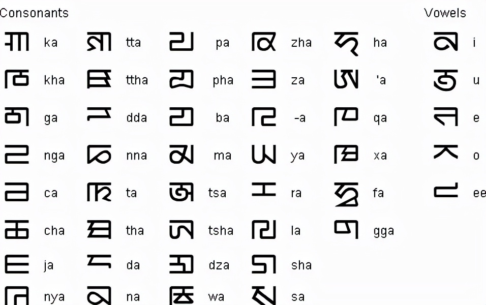 蒙古国和内蒙古语言一样吗(蒙古国为什么要恢复使用回鹘式蒙古文)