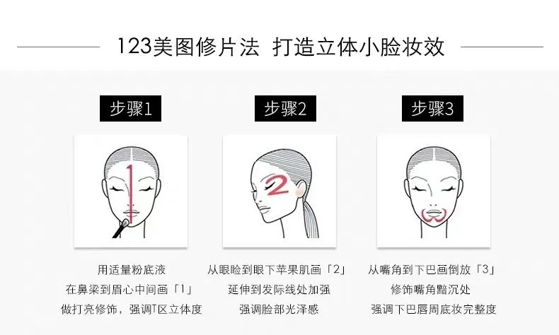 二月爱用物分享，这个高光被人要链接10000次