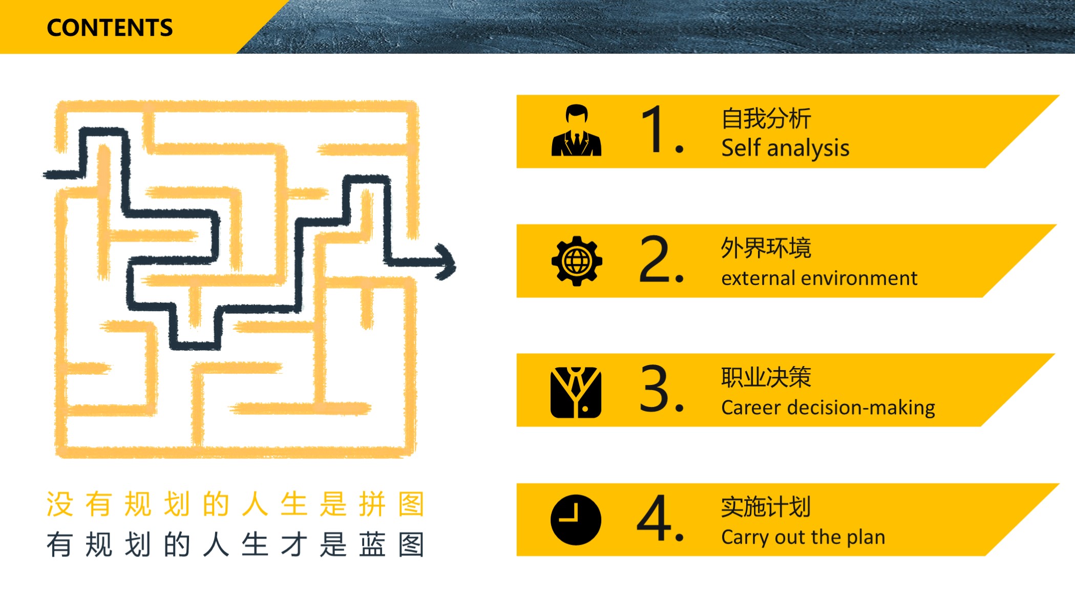 需要吗？第1191期：撕纸效果职业生涯规划PPT模板