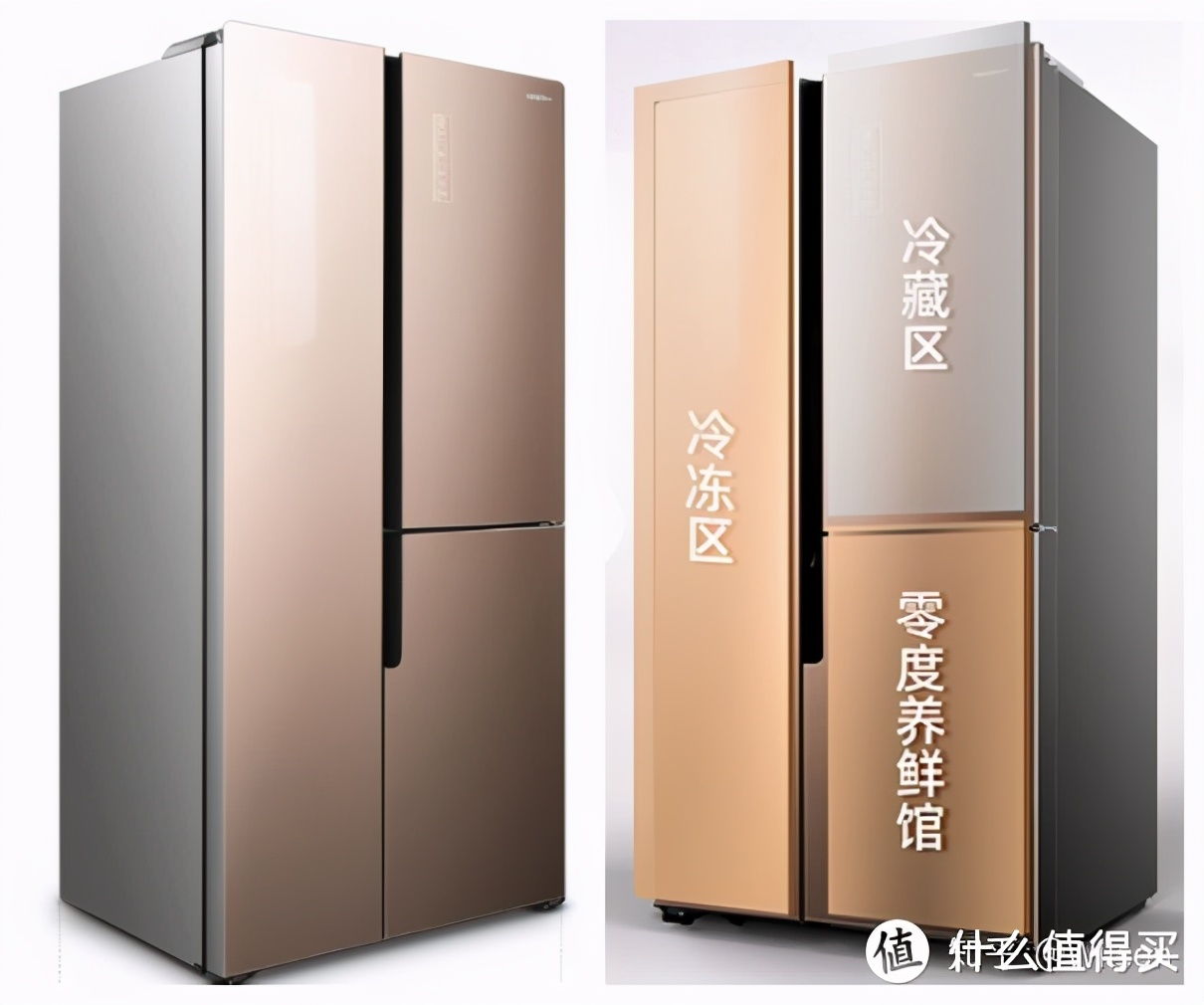 家電避坑指南：2021年冰箱最全選購攻略&各大品牌冰箱推薦