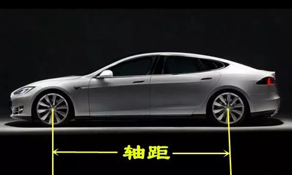 汽车究竟如何分类？今天来科普一下