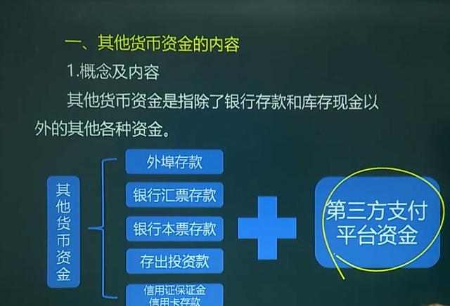 电商老会计分享：电子商务会计核算及账务处理，拿去备用