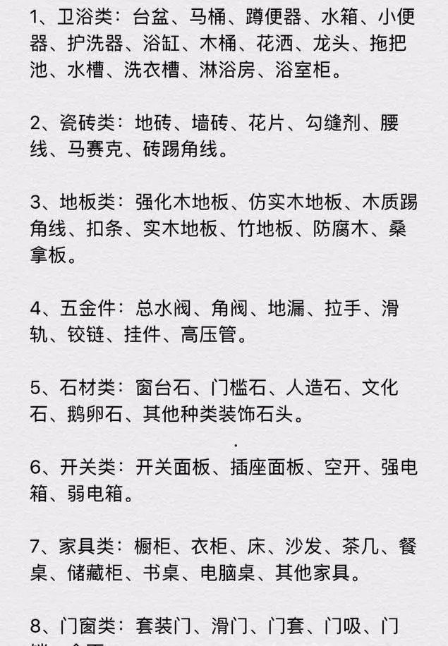 明人不说暗语！2020装修主材+报价清单，照单砍价不吃亏就是赚了
