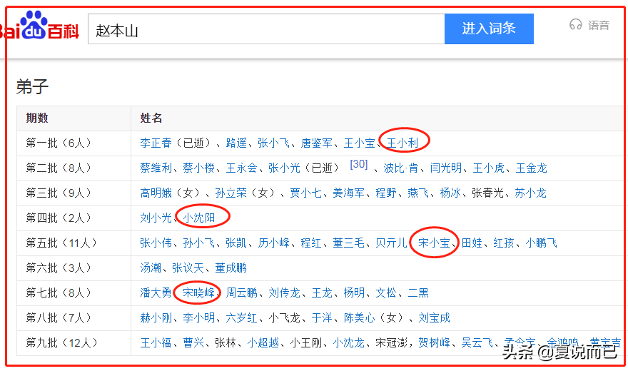 赵本山儿子恋情曝光？揭秘本山大叔的“风流”与“豪横”…