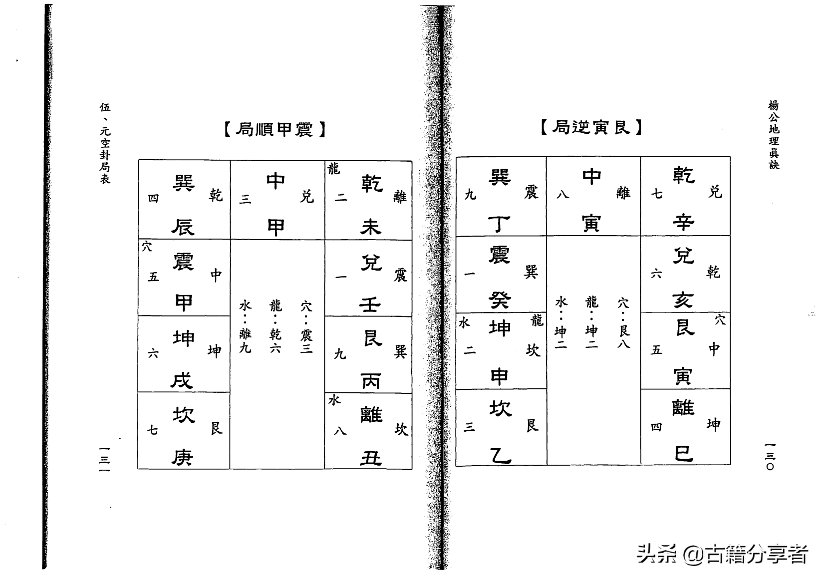 风水地理书《杨公地理真诀》2部份