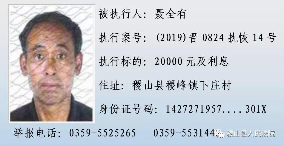 跑了和尚跑不了庙！山西这63个人！姓名、照片、身份证号、住址全曝光！