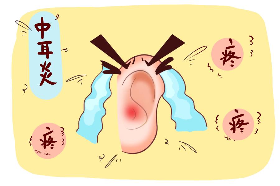 简述急性化脓性中耳炎的小知识