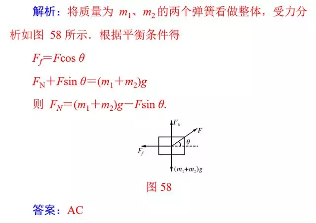 高考物理选择题11类重点题型解析（附经典例题详解）