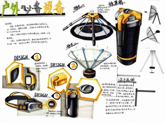 保研和留学作品集，原来可以一起做