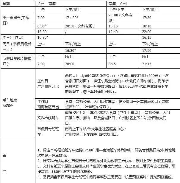 高职高考必看｜全面了解广东轻工职业技术学院