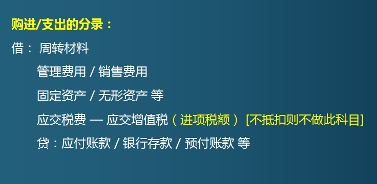 其实工业企业会计做账并不难！这5大环节业务账务处理，轻松应对