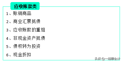小白学会计：记住这22类会计分录，轻松处理各行各业账务