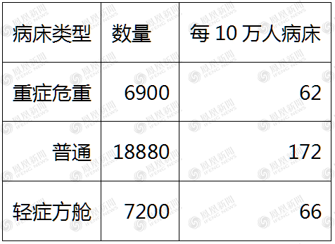 唐驳虎：普京都差点中招，俄罗斯能对付疫情吗？