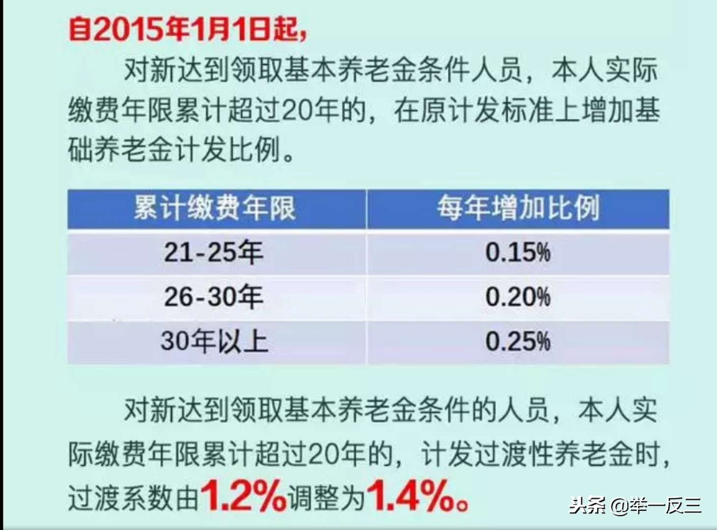 社保又出新政策！养老保险缴费年限长，还有额外奖励！