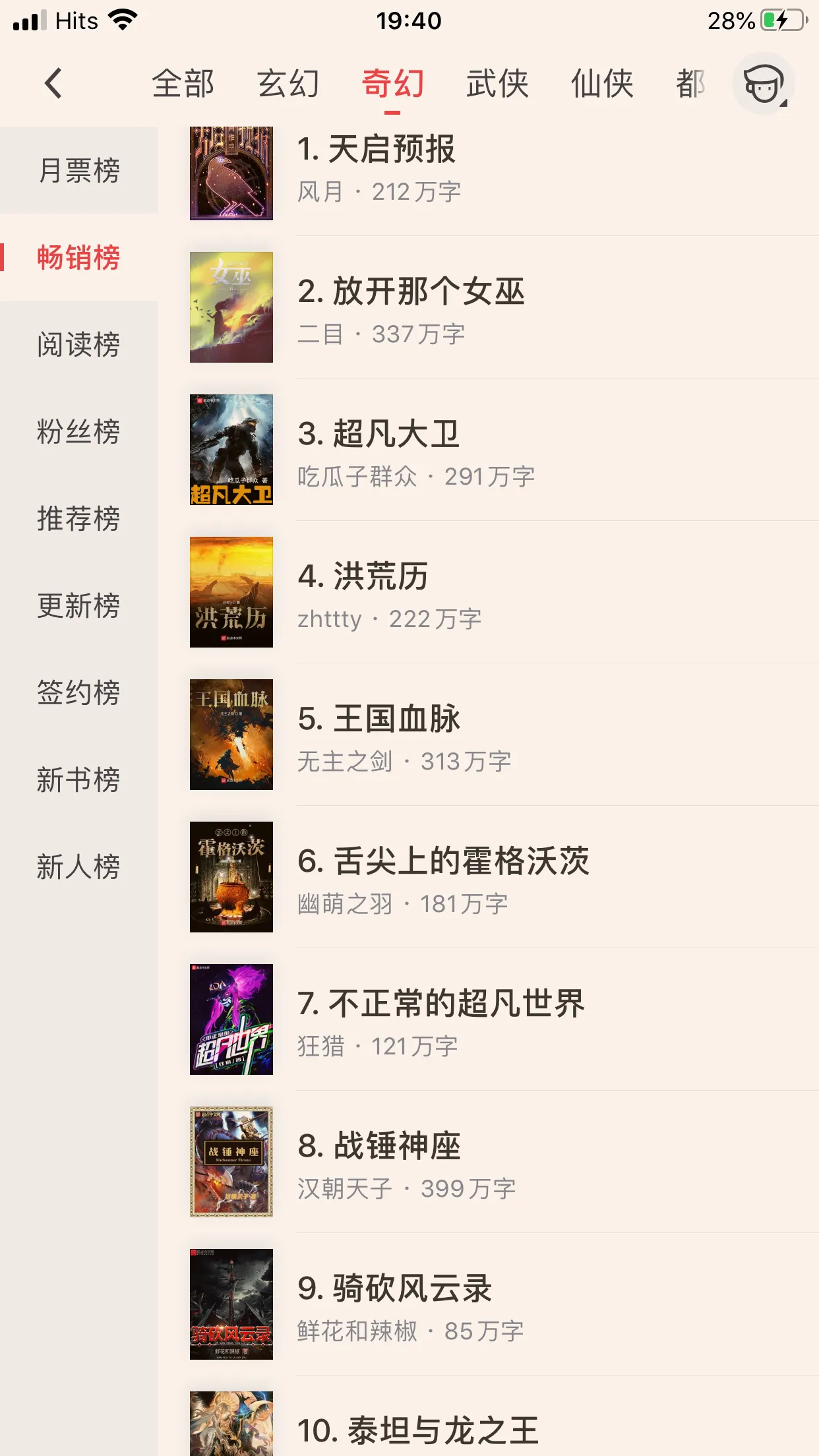 起点2020最新“奇幻小说”畅销榜，两大单机游戏同人文荣耀上榜