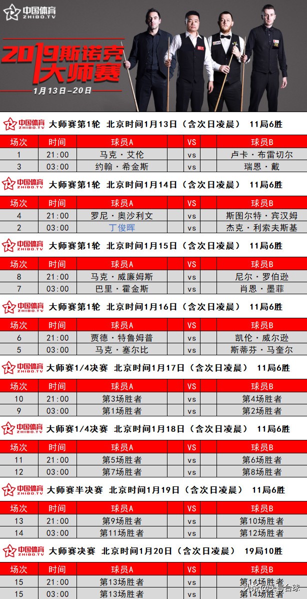 斯诺克大师赛首战今晚开启 艾菲甜心等主播带你嗨翻天