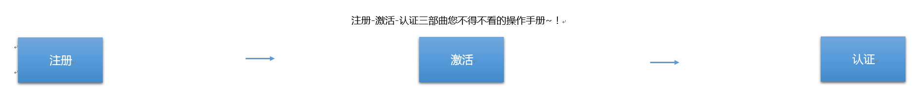 如何快速拥有一个支付宝企业账户