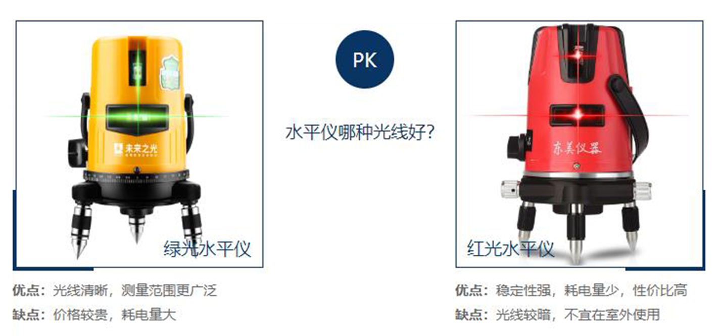 【测量工具】水平仪科普篇：哪种光线好，3分钟教你挑选水平仪！