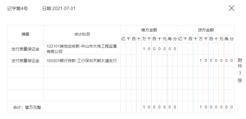 建筑会计必备：2021年最新73笔建筑业账务处理流程，轻松搞定工作