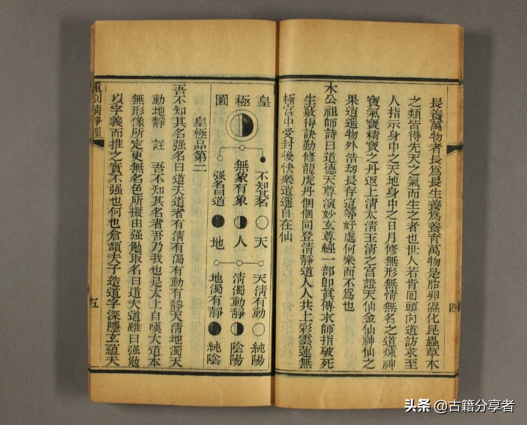 道教经书 《太上老君说常清静经》 古籍必读经典