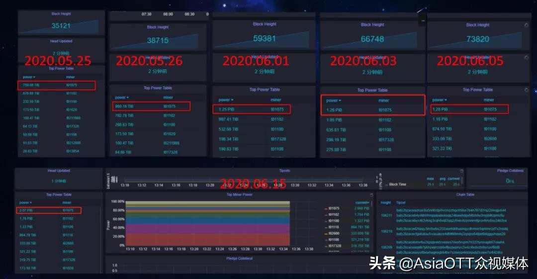 时空云梁宁：新基建、新机遇、新机会
