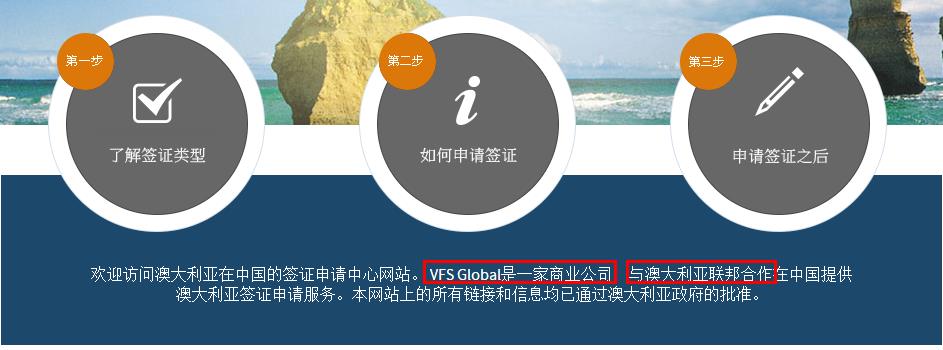 手把手教你办理澳大利亚旅游签，避开中介套路