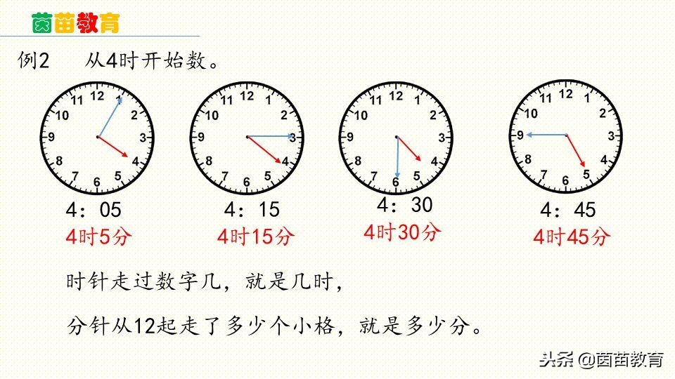 一刻钟等于多少分钟古时候一刻钟等于多少分钟