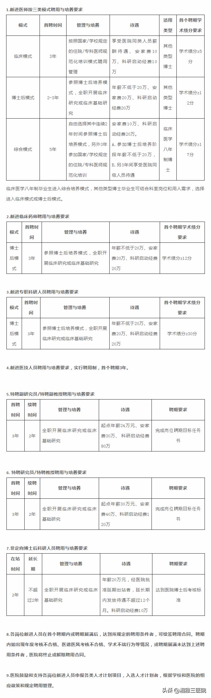 湘雅三医院2019年度招聘公告