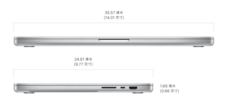 2021款MacBook Pro正式发布，全面详细配置参数介绍了解一下