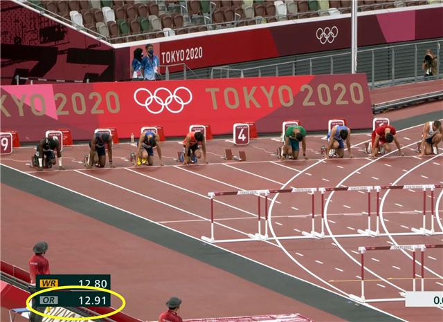 110米栏奥运会纪录保持者【刘翔12秒91】