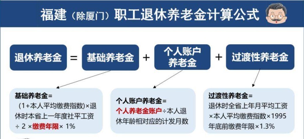 社保卡的钱能取出来花吗？不想缴社保能退钱？很多人搞不懂