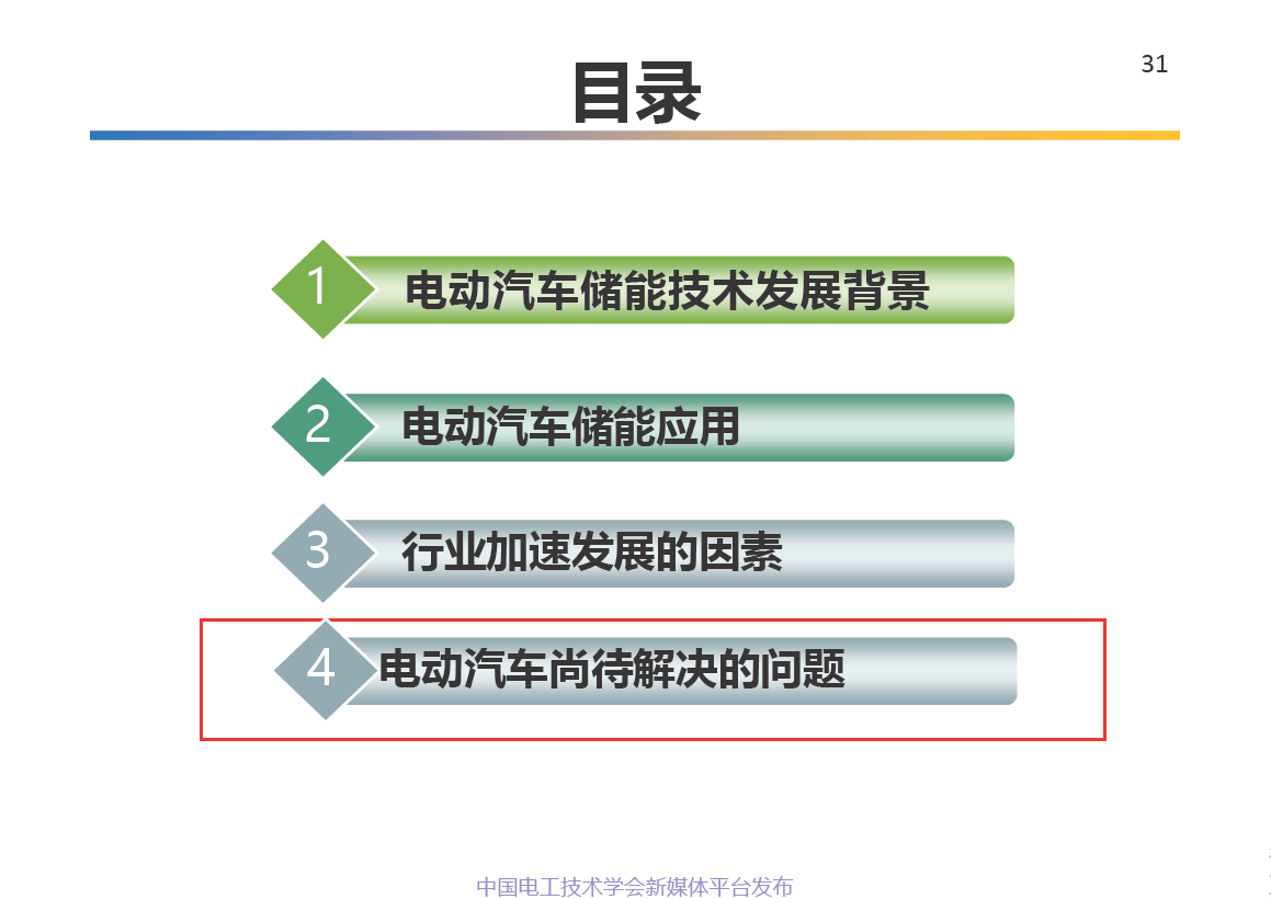 中科院电工所王丽芳研究员:电动汽车储能系统的关键技术