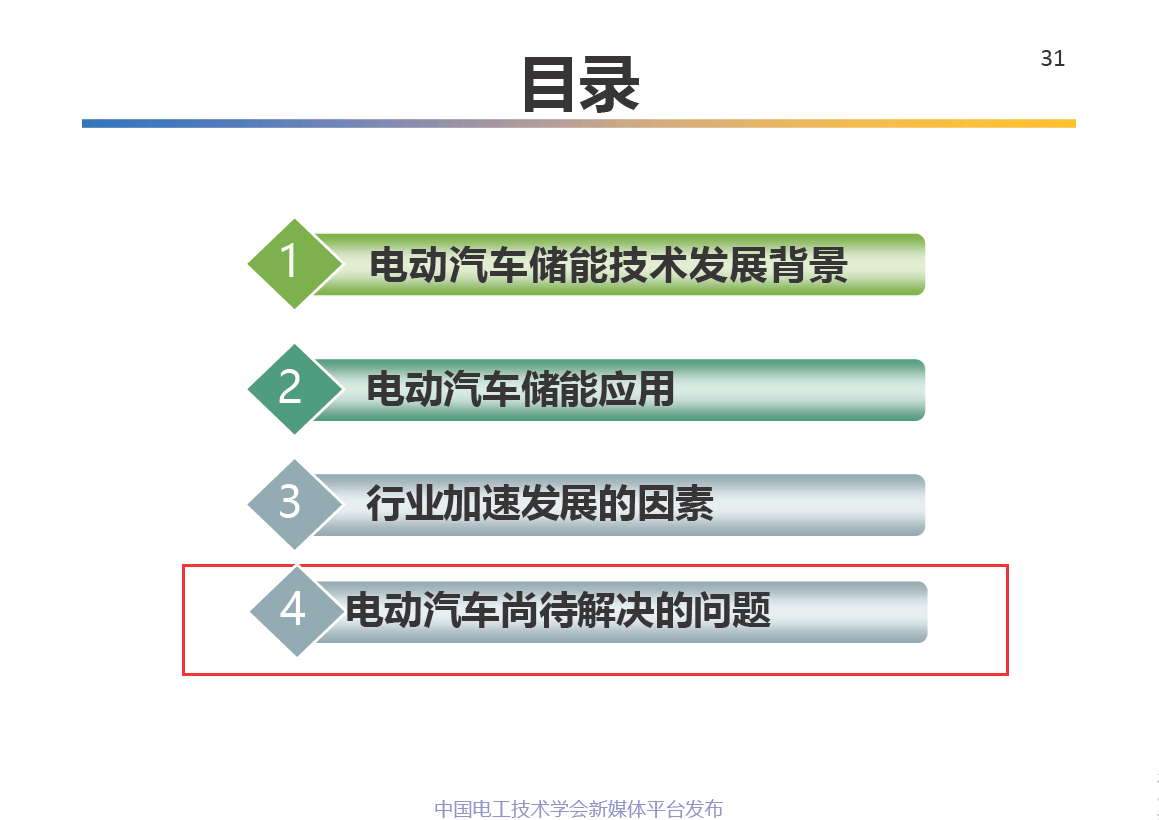 中科院电工所王丽芳研究员：电动汽车储能系统的关键技术