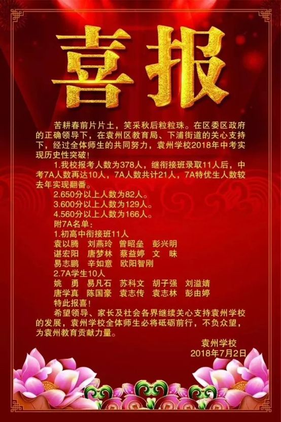 2019宜春袁州学校中考成绩