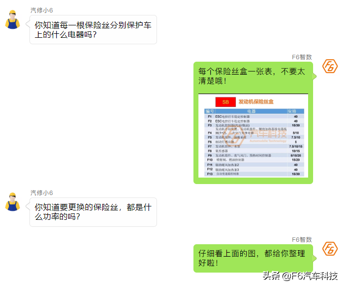 技师的大字典：保险丝查询功能，查保险丝只要1秒！| F6智数