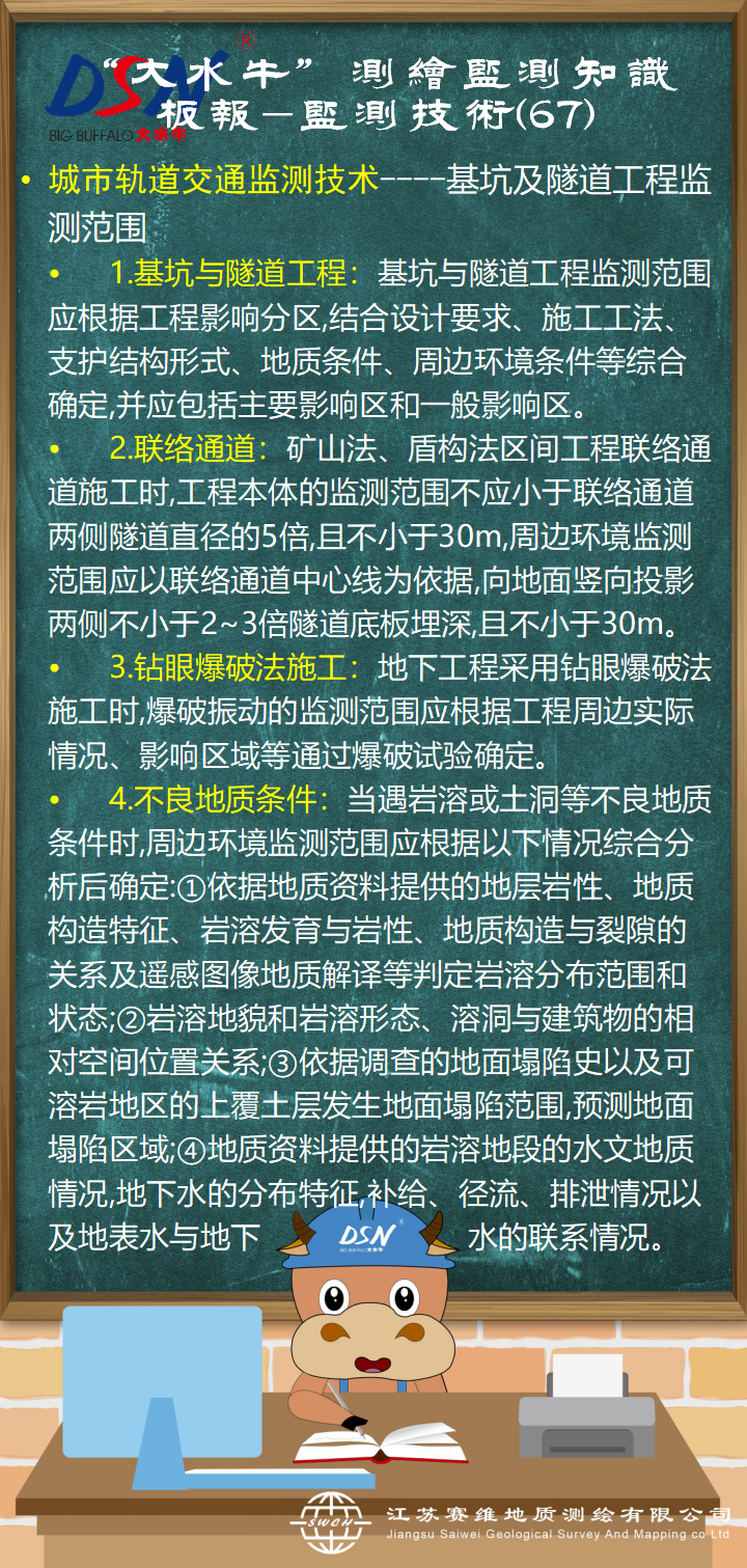 賽維板報丨基坑及隧道工程監(jiān)測范圍