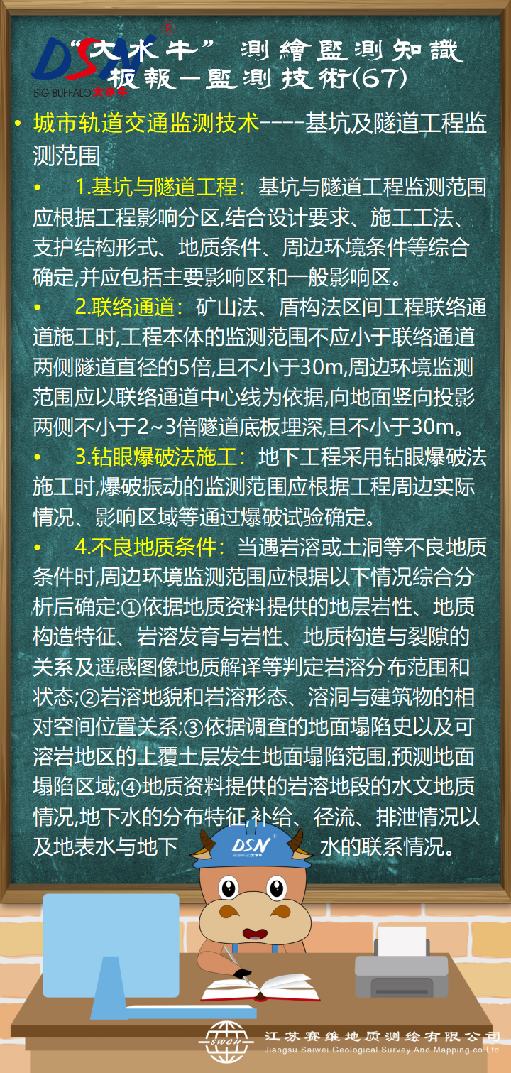 赛维板报丨基坑及隧道工程监测范围